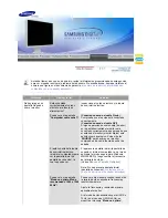 Preview for 68 page of Samsung SyncMaster 204Ts (Spanish) Manual Del Usuario