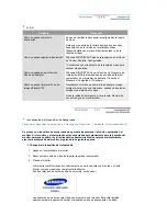 Preview for 71 page of Samsung SyncMaster 204Ts (Spanish) Manual Del Usuario