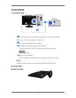 Preview for 13 page of Samsung SyncMaster 2053NW User Manual