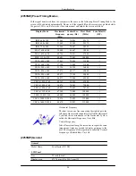 Preview for 55 page of Samsung SyncMaster 2053NW User Manual