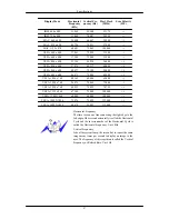 Preview for 58 page of Samsung SyncMaster 2053NW User Manual