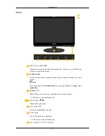Preview for 12 page of Samsung SyncMaster 2063UN User Manual