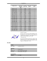 Preview for 74 page of Samsung SyncMaster 2063UN User Manual