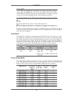 Preview for 76 page of Samsung SyncMaster 2063UN User Manual