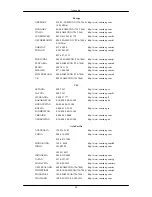 Preview for 83 page of Samsung SyncMaster 2063UN User Manual