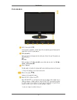 Preview for 12 page of Samsung SyncMaster 2063UW (Spanish) Manual Del Usuario