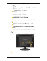 Preview for 13 page of Samsung SyncMaster 2063UW (Spanish) Manual Del Usuario