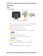 Preview for 17 page of Samsung SyncMaster 2063UW (Spanish) Manual Del Usuario