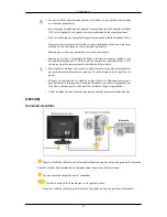 Preview for 22 page of Samsung SyncMaster 2063UW (Spanish) Manual Del Usuario