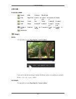 Preview for 106 page of Samsung SyncMaster 2063UW (Spanish) Manual Del Usuario