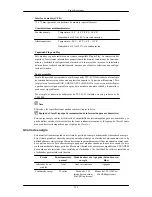 Preview for 137 page of Samsung SyncMaster 2063UW (Spanish) Manual Del Usuario