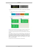 Preview for 144 page of Samsung SyncMaster 2063UW (Spanish) Manual Del Usuario