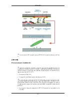 Preview for 145 page of Samsung SyncMaster 2063UW (Spanish) Manual Del Usuario