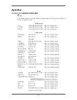 Preview for 150 page of Samsung SyncMaster 2063UW (Spanish) Manual Del Usuario