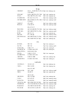 Preview for 151 page of Samsung SyncMaster 2063UW (Spanish) Manual Del Usuario