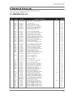 Preview for 54 page of Samsung SyncMaster 206BW Service Manual