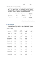 Предварительный просмотр 89 страницы Samsung SyncMaster 220TN User Manual