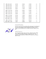 Preview for 50 page of Samsung SyncMaster 2220LM User Manual