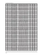 Preview for 17 page of Samsung SyncMaster 2232MW Service Manual