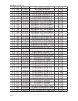 Preview for 21 page of Samsung SyncMaster 2232MW Service Manual