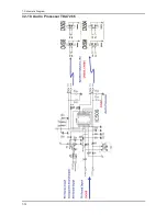 Preview for 47 page of Samsung SyncMaster 2232MW Service Manual