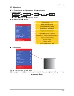 Preview for 66 page of Samsung SyncMaster 2232MW Service Manual