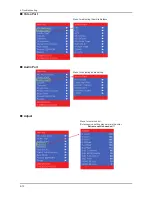 Preview for 67 page of Samsung SyncMaster 2232MW Service Manual