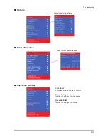 Preview for 68 page of Samsung SyncMaster 2232MW Service Manual