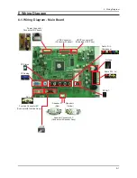 Preview for 74 page of Samsung SyncMaster 2232MW Service Manual