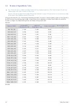 Предварительный просмотр 24 страницы Samsung SyncMaster 2243DW User Manual