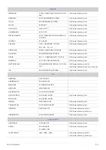 Предварительный просмотр 49 страницы Samsung SyncMaster 2243DW User Manual