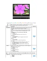 Preview for 38 page of Samsung SyncMaster 225MD User Manual