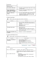 Preview for 63 page of Samsung SyncMaster 225MD User Manual