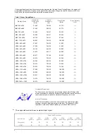 Preview for 67 page of Samsung SyncMaster 225MD User Manual