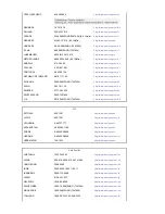 Preview for 70 page of Samsung SyncMaster 225MD User Manual