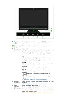 Preview for 16 page of Samsung SyncMaster 225UN (Spanish) Manual Del Usuario