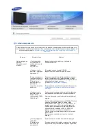 Preview for 49 page of Samsung SyncMaster 225UN (Spanish) Manual Del Usuario