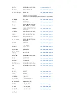 Preview for 59 page of Samsung SyncMaster 225UN (Spanish) Manual Del Usuario