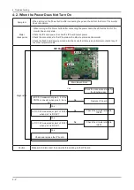 Предварительный просмотр 17 страницы Samsung SyncMaster 2263UW Service Manual