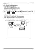 Предварительный просмотр 26 страницы Samsung SyncMaster 2263UW Service Manual