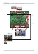 Предварительный просмотр 51 страницы Samsung SyncMaster 2263UW Service Manual