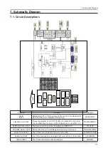 Предварительный просмотр 54 страницы Samsung SyncMaster 2263UW Service Manual