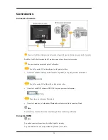 Preview for 17 page of Samsung SyncMaster 2263UW (Spanish) Manual Del Usuario