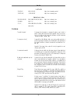 Preview for 90 page of Samsung SyncMaster 2263UW (Spanish) Manual Del Usuario