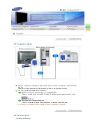 Предварительный просмотр 15 страницы Samsung SyncMaster 226NW (Spanish) Manual Del Usuario