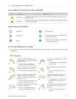 Preview for 5 page of Samsung SyncMaster 2333T (Spanish) Manual Del Usuario