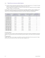 Preview for 18 page of Samsung SyncMaster 2333T (Spanish) Manual Del Usuario