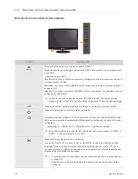 Preview for 20 page of Samsung SyncMaster 2333T (Spanish) Manual Del Usuario