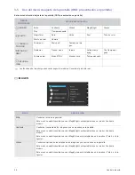 Preview for 22 page of Samsung SyncMaster 2333T (Spanish) Manual Del Usuario