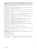 Preview for 23 page of Samsung SyncMaster 2333T (Spanish) Manual Del Usuario